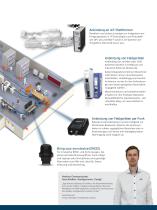 Gateways und Wireless-Lösungen-5