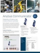 Gateways und Wireless-Lösungen-6