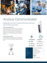 Gateways und Wireless-Lösungen-7