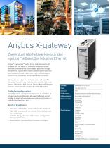 Gateways und Wireless-Lösungen-8