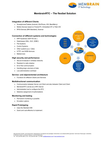 MembrainRTC &ndash; The flexibel Solution
