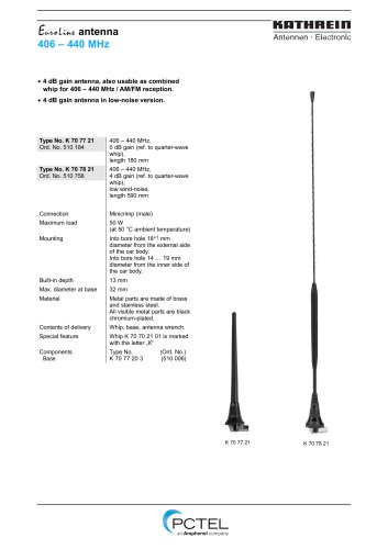 406 &ndash; 440 MHz