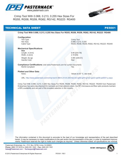 Crimp Tool With 0.068, 0.213, 0.255 Hex Sizes For  RG55, RG58, RG59, RG62, RG142, RG223  RG400