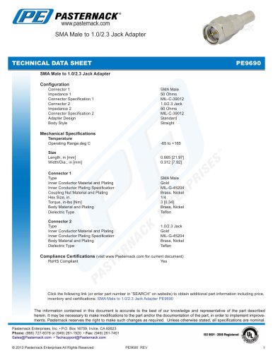 SMA Male to 1.0/2.3 Jack Adapter