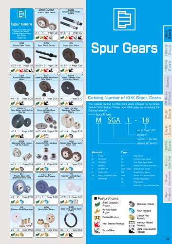 KHK Spur Gear Catalogue