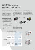 Modernste Technik. Präzise Bahnführung. - 5