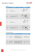 Gesamtkatalog Hochspannung Rundstecker - 15