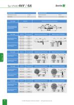 Serie-VF - HV Vakuumdurchführungen bis 8 kVDC - 4