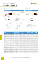 Serie VP - VarioPro Steckverbinder bis 13 kVDC - 4