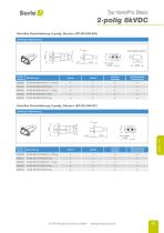 Serie VP - VarioPro Steckverbinder bis 13 kVDC - 9