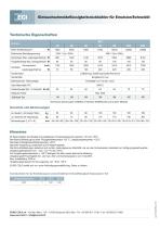 Neue Schneidflüssigkeit-Rückkühler Serie für Emulsion/Schneidöl-2