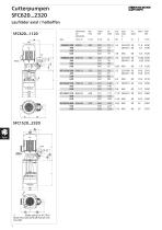 CUTTERPUMPEN - 2