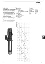 CUTTERPUMPEN - 3