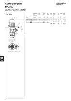 CUTTERPUMPEN - 6