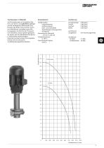 EDELSTAHLPUMPEN - 9