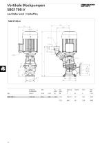 VERTIKALE BLOCKPUMPEN-12