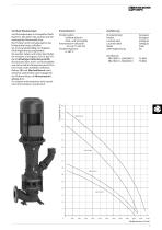VERTIKALE BLOCKPUMPEN-7