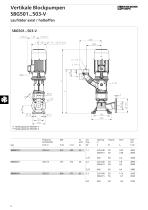 VERTIKALE BLOCKPUMPEN-8