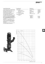 VERTIKALE BLOCKPUMPEN-9