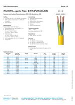 Flexible Kabel für Industrie und Bau - 15