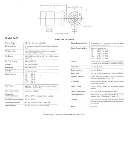 Discontinued Transducer Model 2423