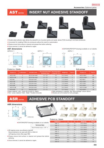 AST series - INSERT NUT ADHESIVE STANDOFF