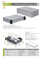 AUPR series - 19” RACK MOUNT ENCLOSURE WITH DETACHABLE PANELS