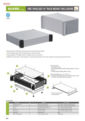  AUXRE series - EMC SHIELDED 19" RACK MOUNT ENCLOSURE