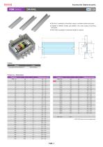 DIN-rail - FDR series