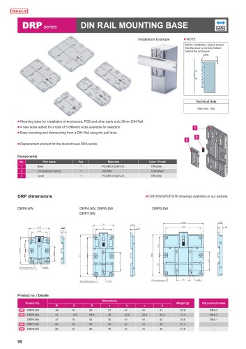 DRP series - DIN RAIL MOUNTING BASE