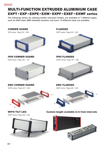 EXPE series - ALUMINIUM EMC SHIELDED CASE with CORNER GUARD