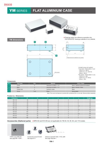 Flat Aluminium Case - YM series