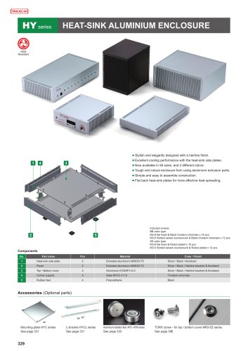 HY series - HEAT-SINK ALUMINIUM ENCLOSURE