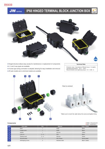 JW series - IP68 HINGED TERMINAL BLOCK JUNCTION BOX