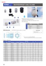 Plastic Cable Gland and Sealing Washer - RMW・RM・RPG・RSP・AG・AGP series