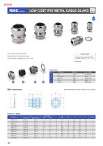 RMC series - LOW COST IP67 METAL CABLE GLAND