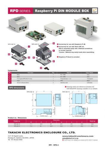RPD-4 series - Raspberry Pi 4 DIN RAIL BOX