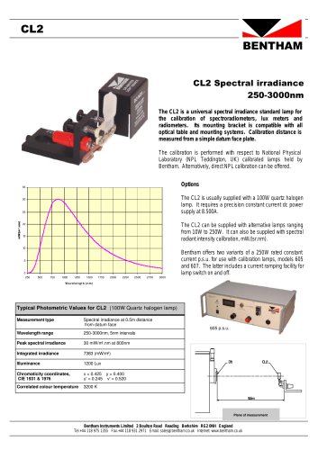 CL2 Spectral Irradiance Standard