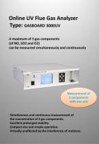 Ruiyi Online Flue Gas Analyzer Gasboard 3000UV