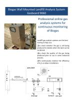 Ruiyi Wall mounted biogas monitoring system Gasboard 9060