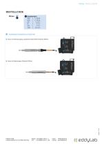 DEEneo digitaler Signalaufbereiter-5