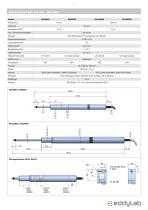 DK10/25/50/100/155/205 - Magnescale ® - 4