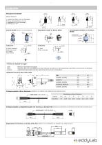 DK10/25/50/100/155/205 - Magnescale ® - 6