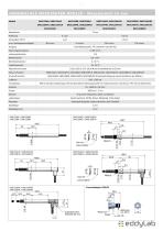 DK800S Series - Magnescale ® - 3