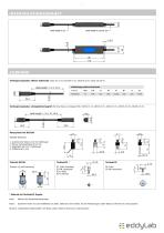 DK800S Series - Magnescale ® - 5