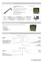 DK800S Series - Magnescale ® - 6