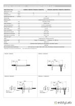 DS Serie, Digitaler Messtaster mit USB Anschluss - 2