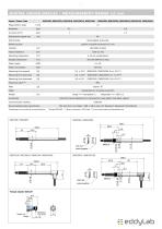 DS Serie, Digitaler Messtaster mit USB Anschluss - 3