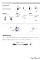 DT Serie  MAGNESCALE - 8