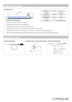 DT Serie  MAGNESCALE - 9